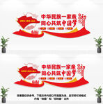 民族团结文化墙
