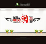 公司文化墙标语