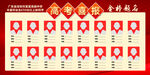 高考喜报