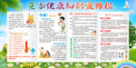 夏季健康知识宣传栏