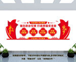 党支部文化墙