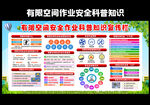 有限空间作业安全