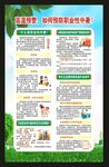 夏季健康知识海报