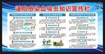 血吸虫病防治知识宣传栏