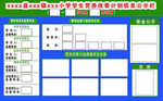 小学学生营养改善计划信息公示栏