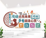阅读室励志标语读书文化墙图片