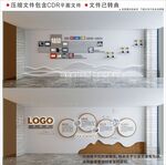 现代企业文化墙