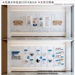 现代企业文化墙