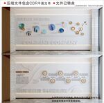 现代企业文化墙