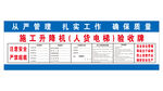 施工电梯验收牌