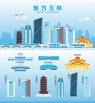 玉林