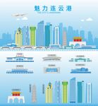 连云港