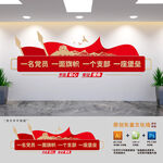 党支部展板文化墙