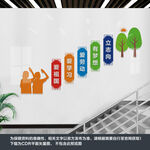 学校楼梯文化墙