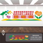 加强家庭教育指导服务中心文化墙