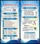 防溺水安全知识展架
