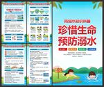 防溺水展板