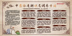 中医体质辨识