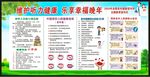 全国老年健康宣传周