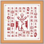 百家姓陈