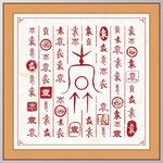 袁字家谱族谱书法字