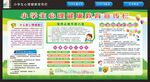 心理健康宣传栏