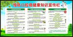 口腔癌防治知识宣传栏
