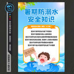 防溺水海报