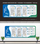 汽车实训室制度 维修和安全操作