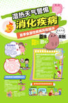 夏季警惕消化疾病