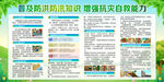 防洪防汛知识宣传栏
