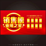 销售业绩榜