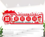 铸牢中华民族共同体意识展板图片
