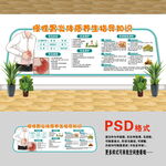 医院文化墙 慢性胃炎