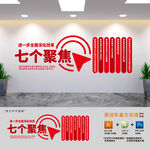 七个聚焦党建文化墙