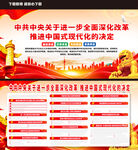 推进中国式现代化的决定
