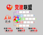 党建联盟