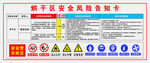 烘干区风险告知卡