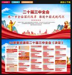 二十届三中全会