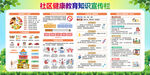 社区健康教育宣传栏
