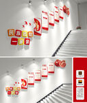 民族团结楼梯文化墙