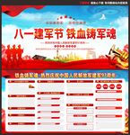 建军97周年