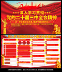 学习党的二十届三中全会精神展板