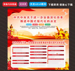 推进中国式现代化的决定