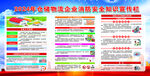 2024仓储物流消防安全知识宣
