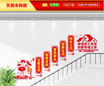 职工之家楼梯文化墙