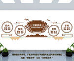 校风校训文化墙