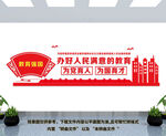 教育强国文化墙