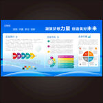 企业发展历程