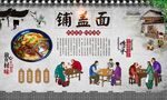 铺盖面